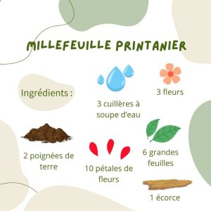 Recettes cuisine de boue ou mud kitchen